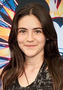 General knowledge about Isabelle Fuhrman