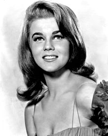 General knowledge about Ann-Margret