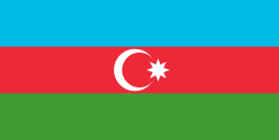 General knowledge about Flag of Azerbaijan