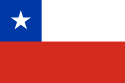 General knowledge about Flag of Chile