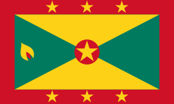 General knowledge about Flag of Grenada