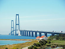General knowledge about Great Belt Fixed Link