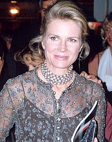 General knowledge about Candice Bergen