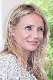 General knowledge about Cameron Diaz