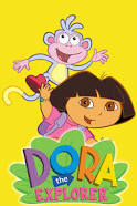 General knowledge about Dora
