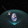 General knowledge about Gravity