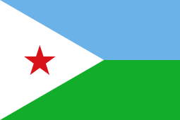 General knowledge about Flag of Djibouti